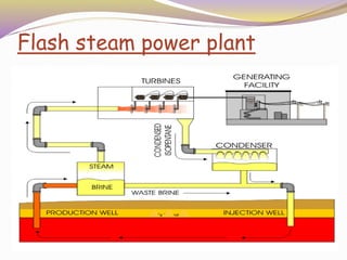 Flash steam power plant
 