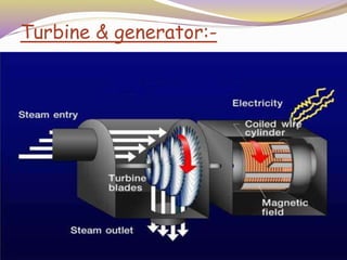 Turbine & generator:-
 
