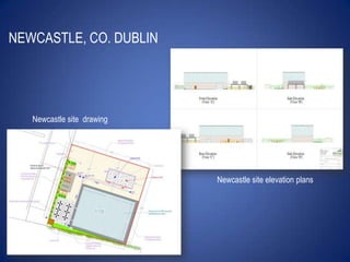 IRELAND2004 SLR funded by SEI undertook a resource assessment of Ireland  Identified the Blackrock to Newcastle fault line
