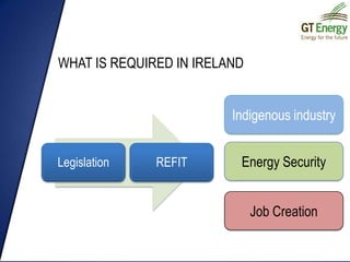 NEWCASTLE, Co. DUBLINDrilling commenced 2007 