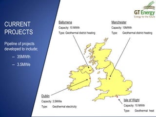 CURRENT PROJECTSPipeline of projects developed to include;35MWth3.5MWe