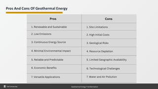 Pros And Cons Of Geothermal Energy
Taif University Geothermal Energy Transformation
 