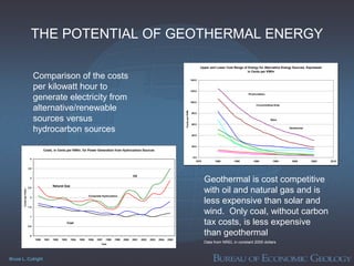 Bruce L. Cutright
THE POTENTIAL OF GEOTHERMAL ENERGY
Comparison of the costs
per kilowatt hour to
generate electricity from
alternative/renewable
sources versus
hydrocarbon sources
Upper and Lower Cost Range of Energy for Alternative Energy Sources, Expressed
in Cents per KWhr
0.0
20.0
40.0
60.0
80.0
100.0
120.0
140.0
1975 1980 1985 1990 1995 2000 2005 2010
CentsperKWh
Photovoltaics
Concentrating Solar
Wind
Geothermal
Costs, in Cents per KWhr, for Power Generation from Hydrocarbon Sources
0
0.5
1
1.5
2
2.5
3
3.5
4
1990 1991 1992 1993 1994 1995 1996 1997 1998 1999 2000 2001 2002 2003 2004 2005
Year
CentsperKwhr
Oil
Natural Gas
Coal
Composite Hydrocarbon
Geothermal is cost competitive
with oil and natural gas and is
less expensive than solar and
wind. Only coal, without carbon
tax costs, is less expensive
than geothermal
Data from NREL in constant 2005 dollars
 