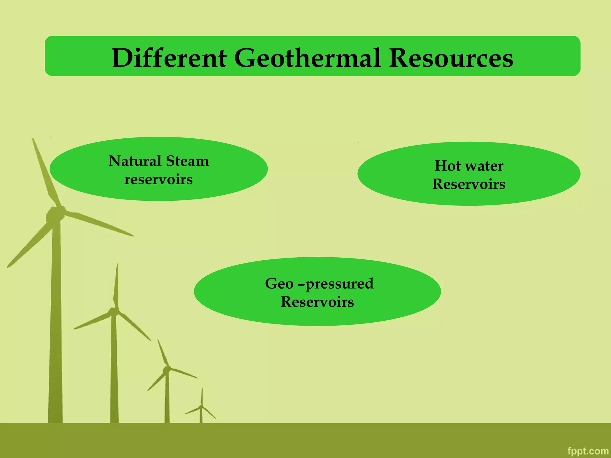 Natural Steam
reservoirs
Geo –pressured
Reservoirs
Hot water
Reservoirs
Different Geothermal Resources
 
