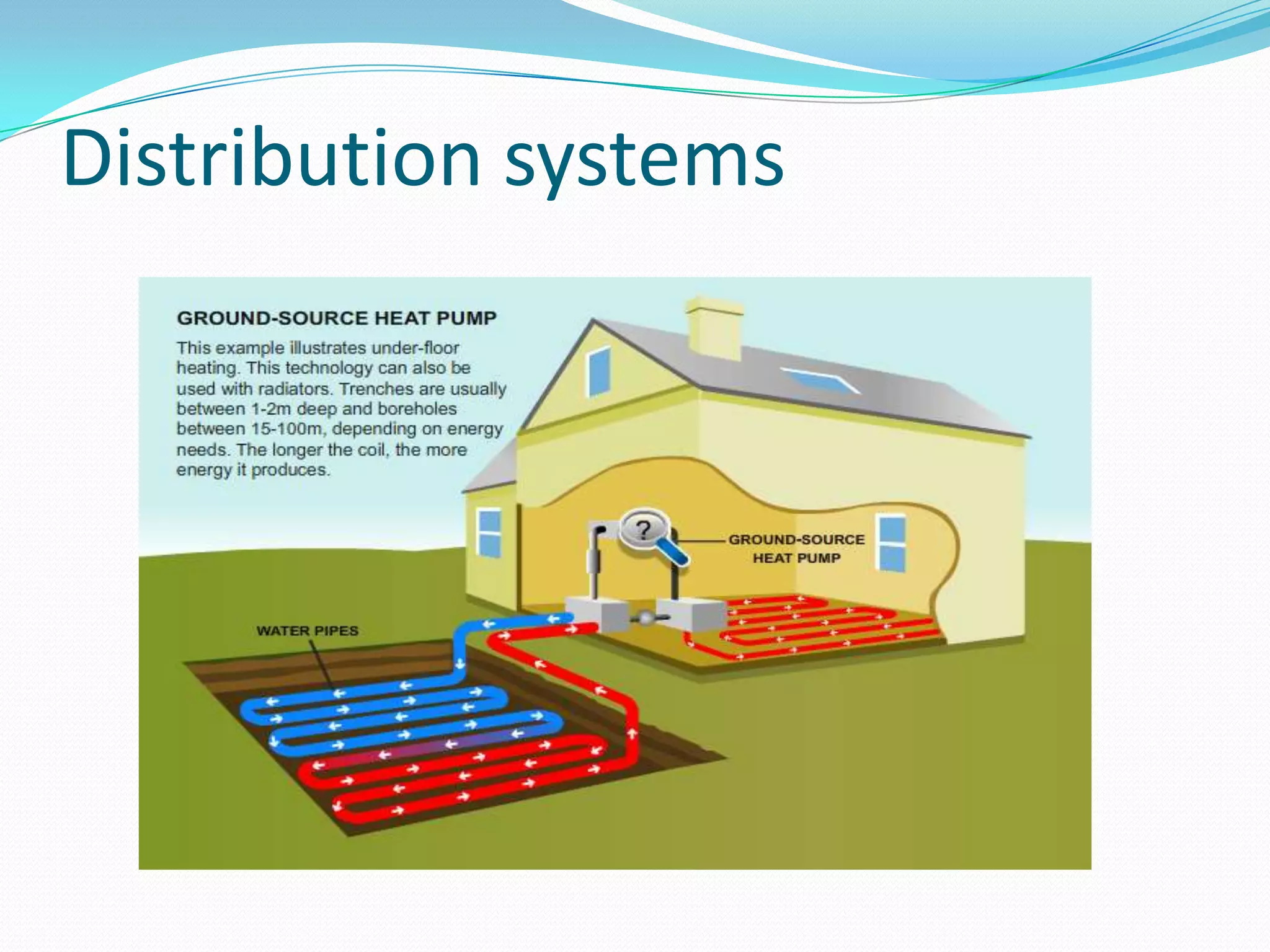 Distribution systems