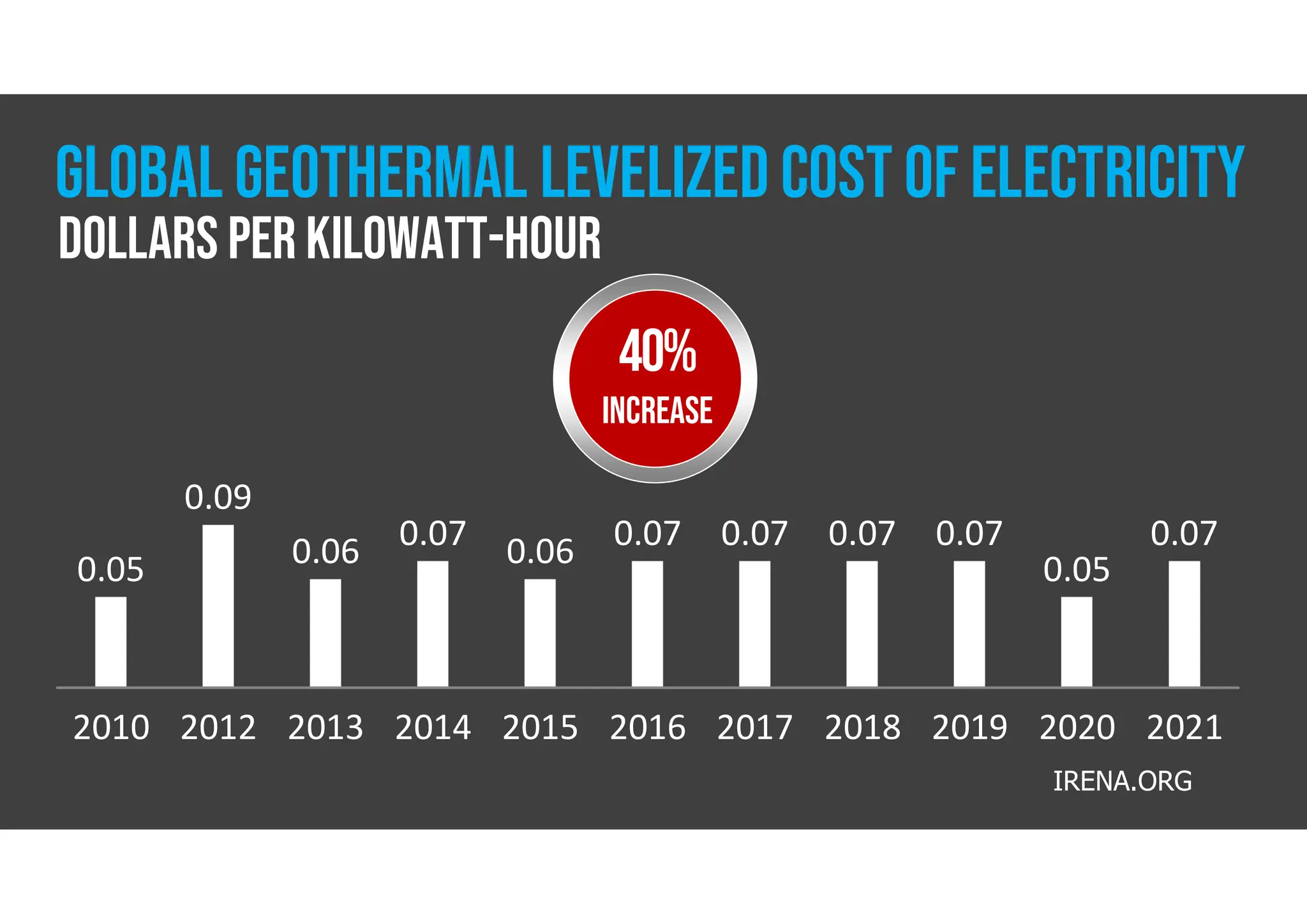 geothermal-energy-pdf