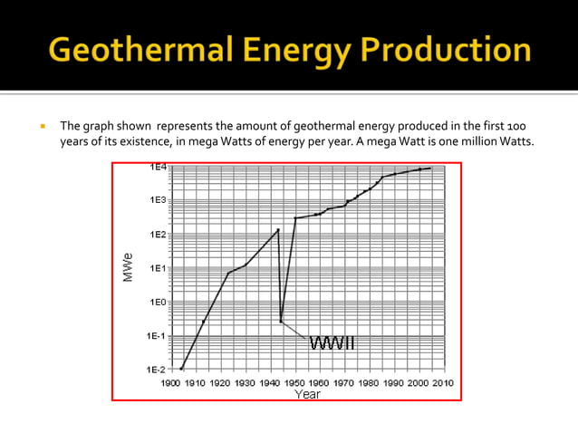 Geothermal energy slide show | PPSX | Geology | Science