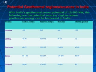 Potential Geothermal regions/sources in IndiaPotential Geothermal regions/sources in India
Province Surface Temp C Reservoir Temp C Heat Flow Thermal gradient
Himalaya >90 260 468 100
Cambay 40-90 150-175 80-93 70
West coast 46-72 102-137 75-129 47-59
Sonata 60 – 95 105-217 120-290 60-90
Godavari 50-60 175-215 93-104 60
With India’s geothermal power potential of 10,600 MW, the
following are the potential sources/ regions where
geothermal energy can be harnessed in India.
[4]
 