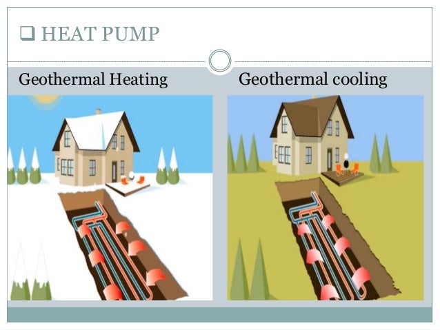 Geothermal Heat Pump Geothermal Heat Pump