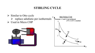 STIRLING CYCLE
 Similar to Otto cycle
 replace adiabatic per isothermals
 Used in Micro CHP
 