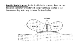 • Double Basin Scheme: In the double basin scheme, there are two
basins on the landward side with the powerhouse located at the
interconnecting waterway between the two basins.
 