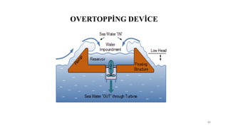 OVERTOPPİNG DEVİCE
84
 
