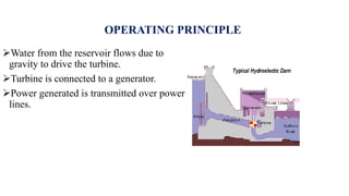 OPERATING PRINCIPLE
Water from the reservoir flows due to
gravity to drive the turbine.
Turbine is connected to a generator.
Power generated is transmitted over power
lines.
 