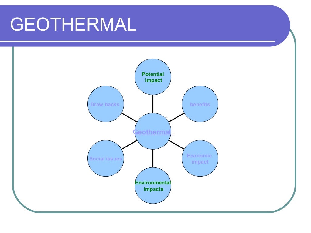 Geo Thermal Ppt