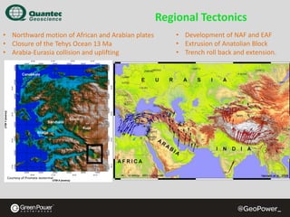 Regional Tectonics
• Northward motion of African and Arabian plates
• Closure of the Tehys Ocean 13 Ma
• Arabia‐Eurasia collision and uplifting 

Courtesy of Promete Jeotermal

• Development of NAF and EAF
• Extrusion of Anatolian Block
• Trench roll back and extension.

 