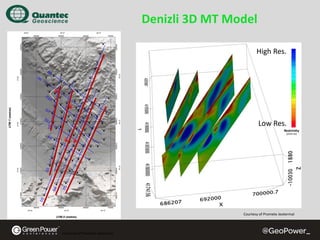 Denizli 3D MT Model
High Res.

Low Res.

Courtesy of Promete Jeotermal

Courtesy of Promete Jeotermal

 