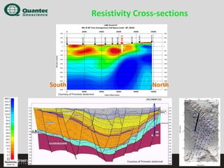 Resistivity Cross‐sections

South

North

Courtesy of Promete Jeotermal

Courtesy of Promete Jeotermal

 
