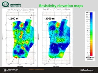Resistivity elevation maps
‐1500 m

‐3000 m

Courtesy of Promete Jeotermal

 