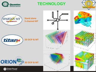 TECHNOLOGY

Stand alone 
5‐channel MT

2D DCIP & MT

3D DCIP & MT

 