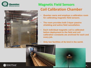 Magnetic Field Sensors

Coil Calibration Chamber
•

Quantec owns and employs a calibration room
for calibrating magnetic field sensors.

•

The room provides both 3-layer passive
shielding and active field cancellation.

•

Each individual magnetic coil is calibrated
before deployment to the field and coil
calibration constants are archived for each and
every job.

•

Only two facilities of its kind in the world.

 
