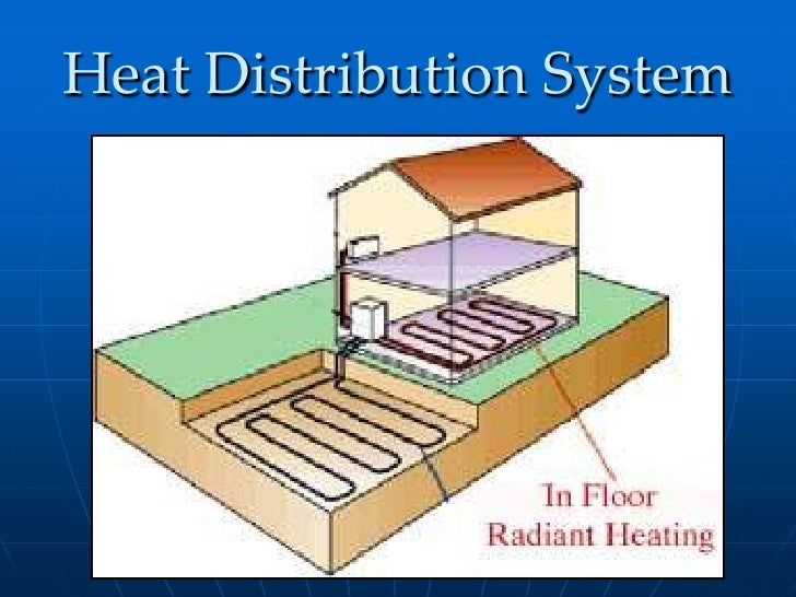 Geothermal Heat For Radiant Floors