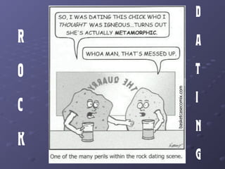 R 
O 
C 
K 
D 
A 
T 
I 
N 
G 
 