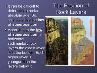 TThhee PPoossiittiioonn ooff 
RRoocckk LLaayyeerrss 
IItt ccaann bbee ddiiffffiiccuulltt ttoo 
ddeetteerrmmiinnee aa rroocckkss 
aabbssoolluuttee aaggee.. SSoo…… 
sscciieennttiissttss uussee tthhee llaaww 
ooff ssuuppeerrppoossiittiioonn.. 
AAccccoorrddiinngg ttoo tthhee llaaww 
ooff ssuuppeerrppoossiittiioonn,, iinn 
hhoorriizzoonnttaall 
sseeddiimmeennttaarryy rroocckk 
llaayyeerrss tthhee oollddeesstt llaayyeerr 
iiss aatt tthhee bboottttoomm.. EEaacchh 
hhiigghheerr llaayyeerr iiss 
yyoouunnggeerr tthhaann tthhee 
llaayyeerrss bbeellooww iitt.. 
 