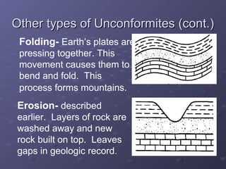 Other types ooff UUnnccoonnffoorrmmiitteess ((ccoonntt..) 
Folding- Earth’s plates are 
pressing together. This 
movement causes them to 
bend and fold. This 
process forms mountains. 
Erosion- described 
earlier. Layers of rock are 
washed away and new 
rock built on top. Leaves 
gaps in geologic record. 
 