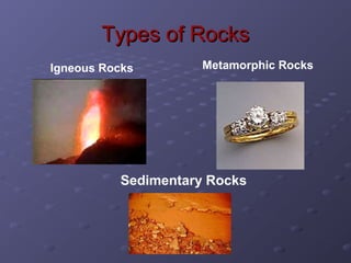 TTyyppeess ooff RRoocckkss 
Igneous Rocks Metamorphic Rocks 
Sedimentary Rocks 
 