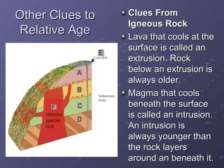 OOtthheerr CClluueess ttoo 
RReellaattiivvee AAggee 
CClluueess FFrroomm 
IIggnneeoouuss RRoocckk 
LLaavvaa tthhaatt ccoooollss aatt tthhee 
ssuurrffaaccee iiss ccaalllleedd aann 
eexxttrruussiioonn.. RRoocckk 
bbeellooww aann eexxttrruussiioonn iiss 
aallwwaayyss oollddeerr.. 
MMaaggmmaa tthhaatt ccoooollss 
bbeenneeaatthh tthhee ssuurrffaaccee 
iiss ccaalllleedd aann iinnttrruussiioonn.. 
AAnn iinnttrruussiioonn iiss 
aallwwaayyss yyoouunnggeerr tthhaann 
tthhee rroocckk llaayyeerrss 
aarroouunndd aann bbeenneeaatthh iitt.. 
 