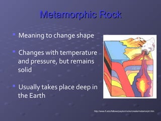 MMeettaammoorrpphhiicc RRoocckk 
 Meaning to change shape 
 Changes with temperature 
and pressure, but remains 
solid 
 Usually takes place deep in 
the Earth 
http://www.fi.edu/fellows/payton/rocks/create/metamorph.htm 
 