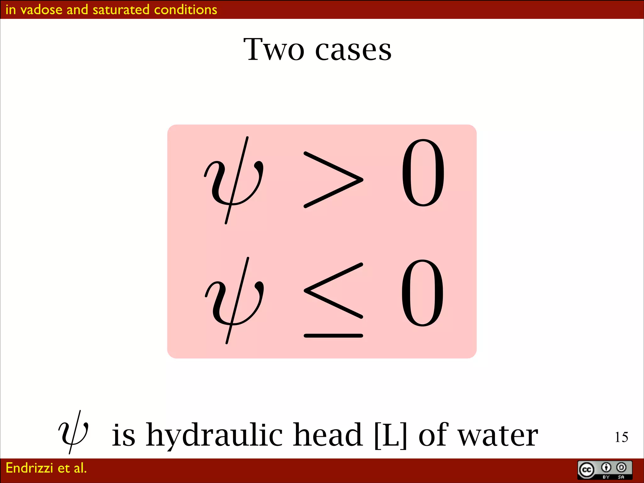 in vadose and saturated conditions

Two cases

is hydraulic head [L] of water
<latexit sha1_base64="tYHCApFiY8slQcKMwQxwGacE74A=">AAAA+3icSyrIySwuMTC4ycjEzMLKxs7BycXNw8XFy8cvEFacX1qUnBqanJ+TXxSRlFicmpOZlxpaklmSkxpRUJSamJuUkxqelO0Mkg8vSy0qzszPCympLEiNzU1Mz8tMy0xOLAEKBcQLKBvoGYCBAibDEMpQZoACoHJDdElMRqiRnpmeQSBCG4e0koahuYNHQGhyStfknfsPQoQZGaHyggyo4BQAVIE48g==</latexit>

Endrizzi et al.

!15

 