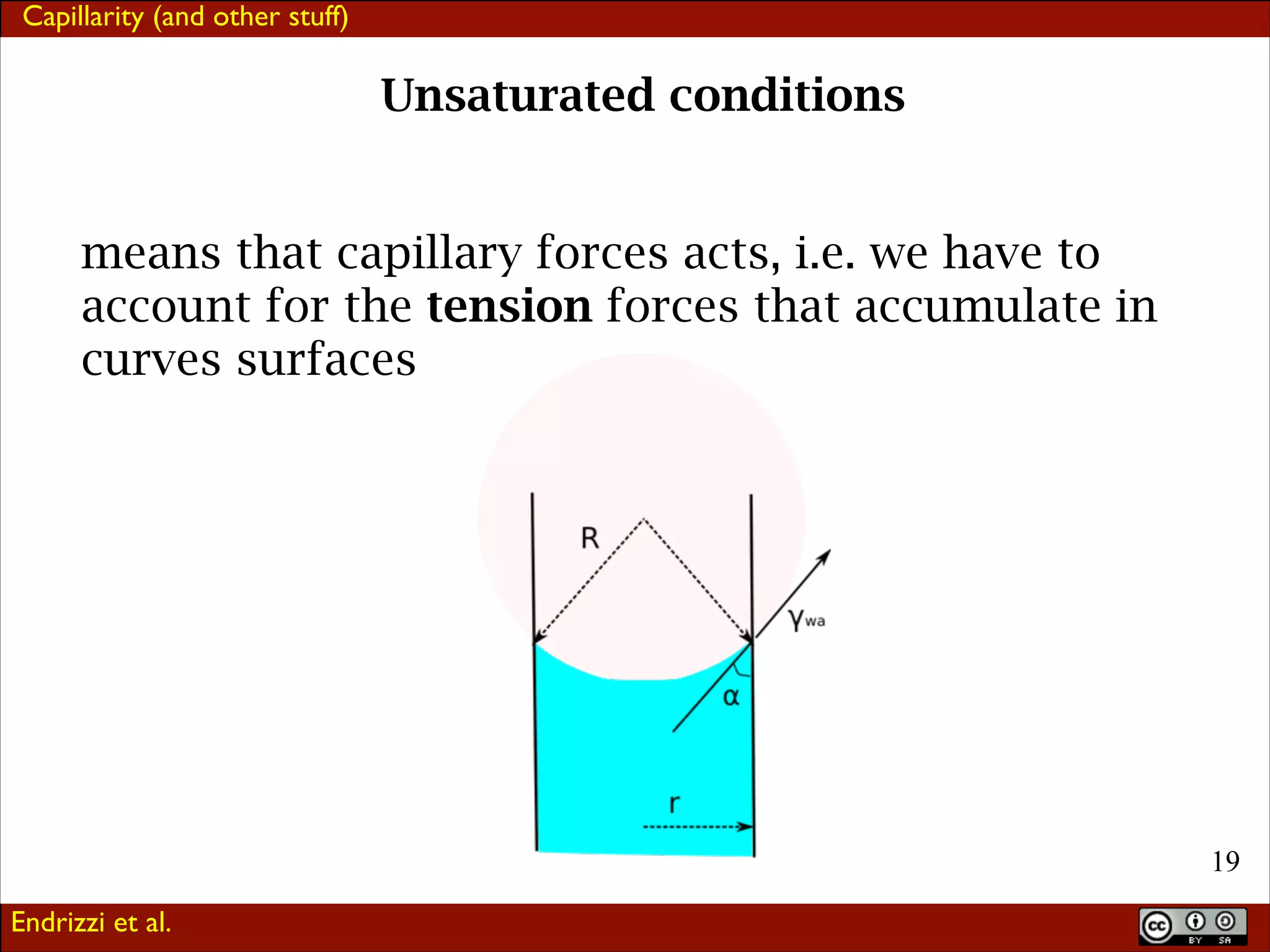 Capillarity (and other stuff)

Unsaturated conditions
means that capillary forces acts, i.e. we have to
account for the tension forces that accumulate in
curves surfaces

!19
Endrizzi et al.

 