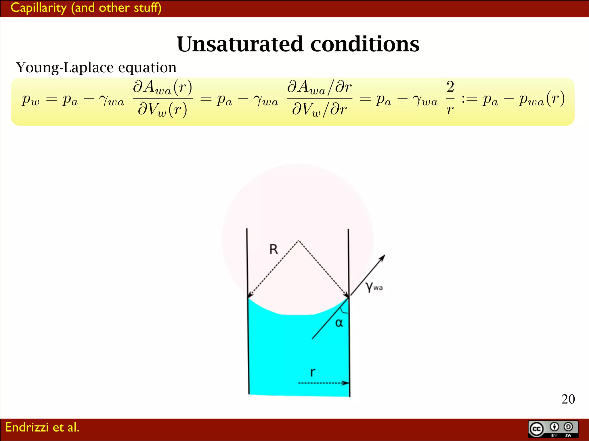 Capillarity (and other stuff)

Unsaturated conditions
Young-Laplace equation

pw = pa

wa

⇤Awa (r)
= pa
⇤Vw (r)

wa

⇤Awa /⇤r
= pa
⇤Vw /⇤r

wa

2
:= pa
r

pwa (r)

!20
Endrizzi et al.

 