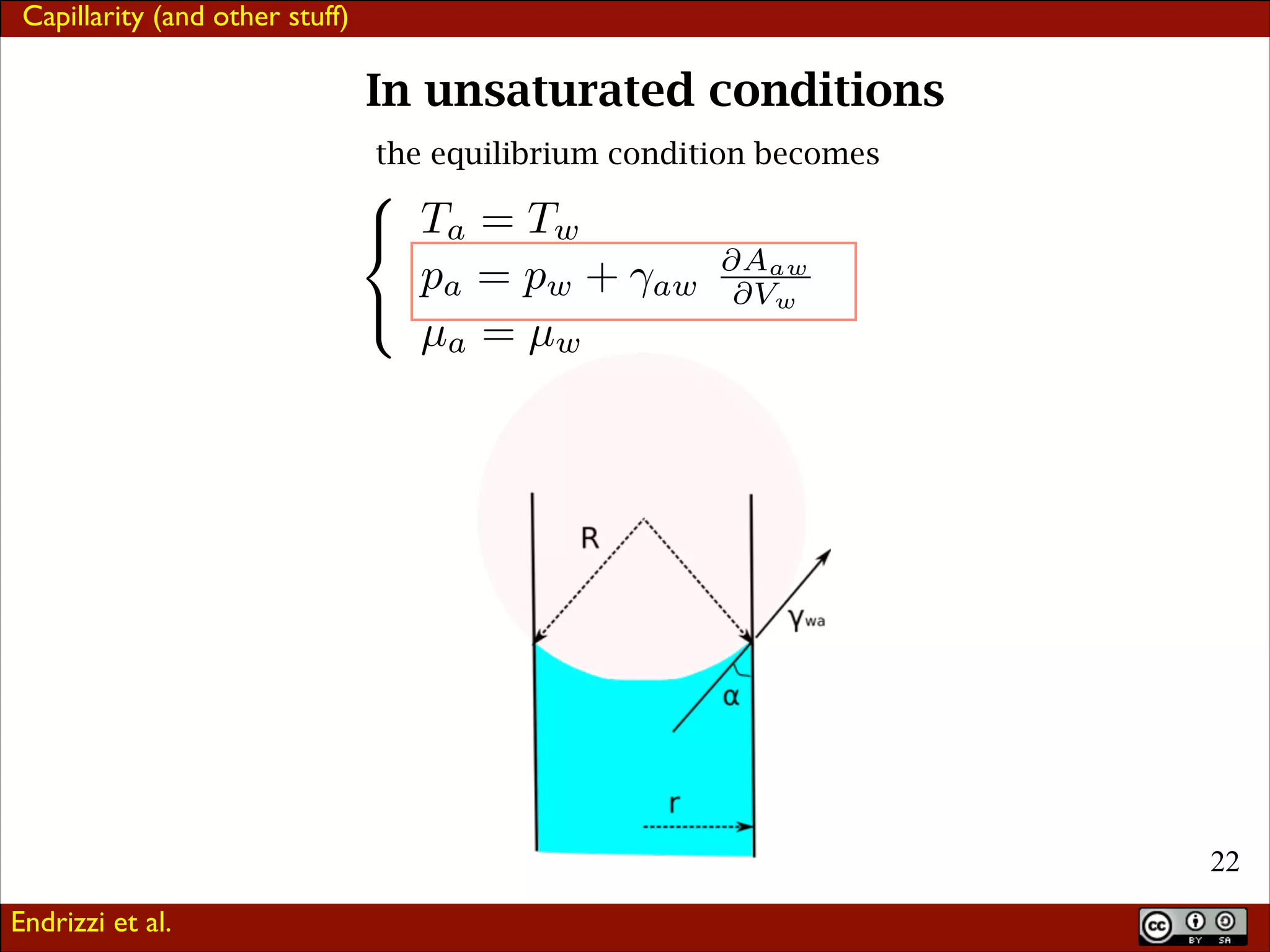 Capillarity (and other stuff)

In unsaturated conditions
the equilibrium condition becomes

!22
Endrizzi et al.

 