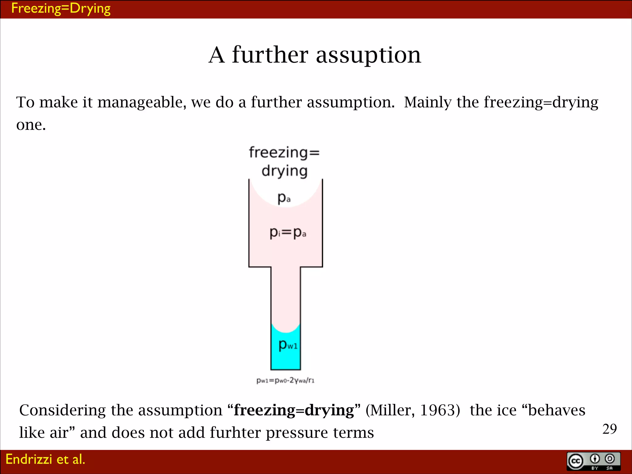 Freezing=Drying

A further assuption
To make it manageable, we do a further assumption. Mainly the freezing=drying
one.

Considering the assumption “freezing=drying” (Miller, 1963) the ice “behaves
like air” and does not add further pressure terms
Endrizzi et al.

!29

 