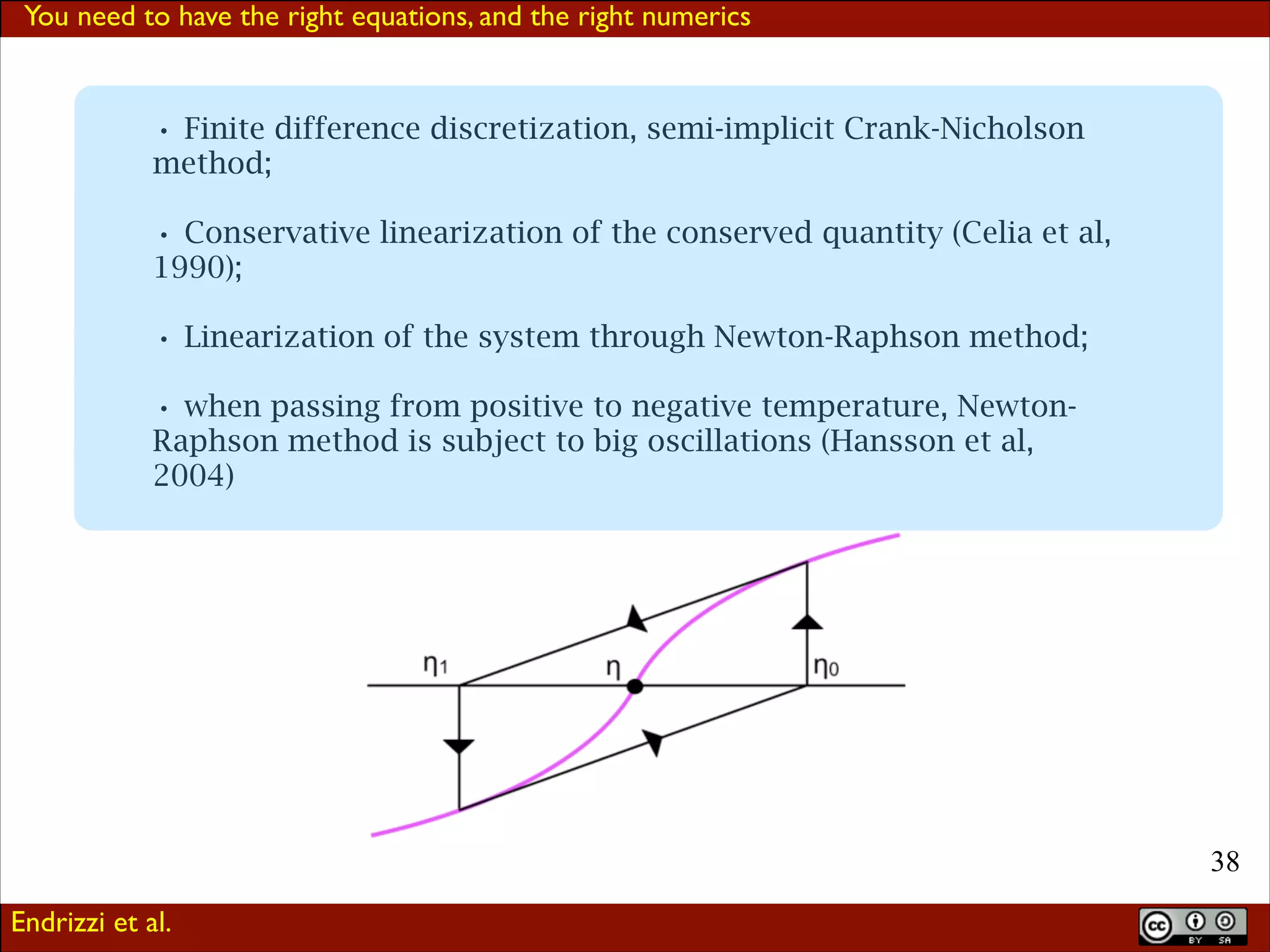 You need to have the right equations, and the right numerics

• Finite difference discretization, semi-implicit Crank-Nicholson

method;
!
• Conservative linearization of the conserved quantity (Celia et al,
1990);
!
• Linearization of the system through Newton-Raphson method;
!
• when passing from positive to negative temperature, NewtonRaphson method is subject to big oscillations (Hansson et al,
2004)

!38
Endrizzi et al.

 