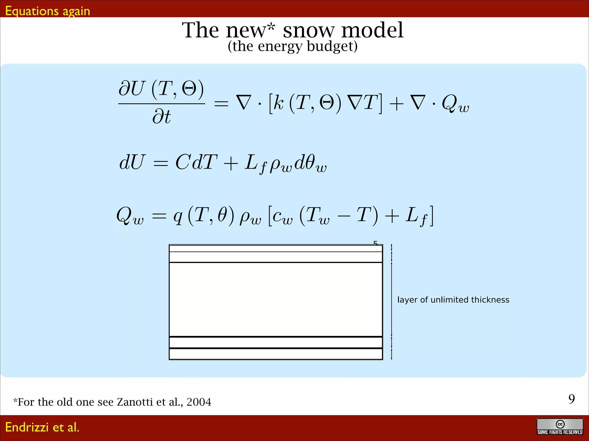 Equations again

The new* snow model
(the energy budget)

Chapter 10

<latexit sha1_base64="tYHCApFiY8slQcKMwQxwGacE74A=">AAAA+3icSyrIySwuMTC4ycjEzMLKxs7BycXNw8XFy8cvEFacX1qUnBqanJ+TXxSRlFicmpOZlxpaklmSkxpRUJSamJuUkxqelO0Mkg8vSy0qzszPCympLEiNzU1Mz8tMy0xOLAEKBcQLKBvoGYCBAibDEMpQZoACoHJDdElMRqiRnpmeQSBCG4e0koahuYNHQGhyStfknfsPQoQZGaHyggyo4BQAVIE48g==</latexit>

Snow

<latexit sha1_base64="tYHCApFiY8slQcKMwQxwGacE74A=">AAAA+3icSyrIySwuMTC4ycjEzMLKxs7BycXNw8XFy8cvEFacX1qUnBqanJ+TXxSRlFicmpOZlxpaklmSkxpRUJSamJuUkxqelO0Mkg8vSy0qzszPCympLEiNzU1Mz8tMy0xOLAEKBcQLKBvoGYCBAibDEMpQZoACoHJDdElMRqiRnpmeQSBCG4e0koahuYNHQGhyStfknfsPQoQZGaHyggyo4BQAVIE48g==</latexit>

10.1

Introduction

<latexit sha1_base64="tYHCApFiY8slQcKMwQxwGacE74A=">AAAA+3icSyrIySwuMTC4ycjEzMLKxs7BycXNw8XFy8cvEFacX1qUnBqanJ+TXxSRlFicmpOZlxpaklmSkxpRUJSamJuUkxqelO0Mkg8vSy0qzszPCympLEiNzU1Mz8tMy0xOLAEKBcQLKBvoGYCBAibDEMpQZoACoHJDdElMRqiRnpmeQSBCG4e0koahuYNHQGhyStfknfsPQoQZGaHyggyo4BQAVIE48g==</latexit>

Figure 10.1: Snow stratigraphy

*For the old one see Zanotti et al., 2004

Endrizzi et al.

10.2

Input

!9

 