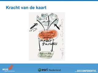 Kracht van de kaart
 