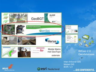 GeoBGT




         Mobile Matrix
         met GeoTopo                     IMGeo 2.0
             extensie                    Geodatabase

                         Inter-/Intranet GIS
                         Mobiel GIS
                         BOR / LV
 