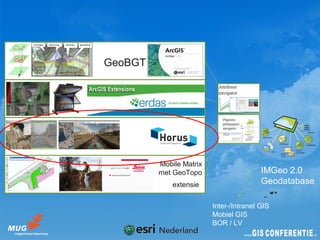 GeoBGT




         Mobile Matrix
         met GeoTopo                     IMGeo 2.0
             extensie                    Geodatabase

                         Inter-/Intranet GIS
                         Mobiel GIS
                         BOR / LV
 
