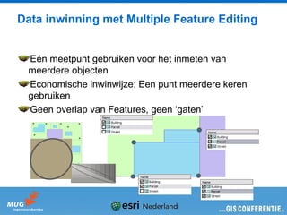 Data inwinning met Multiple Feature Editing


 Eén meetpunt gebruiken voor het inmeten van
 meerdere objecten
 Economische inwinwijze: Een punt meerdere keren
 gebruiken
 Geen overlap van Features, geen ‘gaten’
 