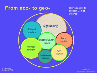From eco- to geo-                              tourism pays to
                                               protect … not
                                               destroy




                      Sightseeing
        Cultural
        tourism

                                      Local
                   ECOTOURISM:       cuisine
                      nature
        Heritage
        tourism                   Agri-
                                 tourism
                   Indigenous
                     tourism



                                                            Center for
                                                     Sustainable Destinations
 
