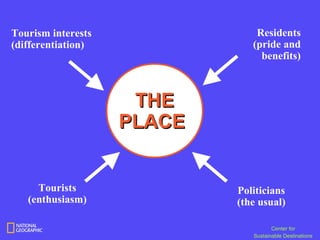 Tourism interests               Residents
(differentiation)              (pride and
                                 benefits)



                     THE
                    PLACE


     Tourists               Politicians
   (enthusiasm)             (the usual)

                                      Center for
                               Sustainable Destinations
 