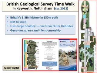 British Geological Survey Time Walk
in Keyworth, Nottingham (Est. 2012)
• Britain’s 3.3Bn history in 130m path
• Not to scale
• Uses large boulders – one from Outer Hebrides
• Generous quarry and tile sponsorship
Glossy leaflet
 
