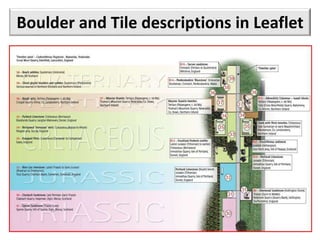 Boulder and Tile descriptions in Leaflet
 