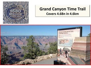 Grand Canyon Time Trail
Covers 4.6Bn in 4.6km
 