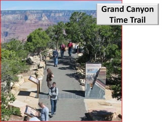 Grand Canyon
Time Trail
 