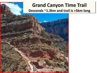 Grand Canyon Time Trail
Descends ~1.3km and trail is >5km long
 