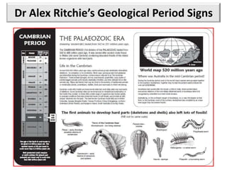 Dr Alex Ritchie’s Geological Period Signs
 